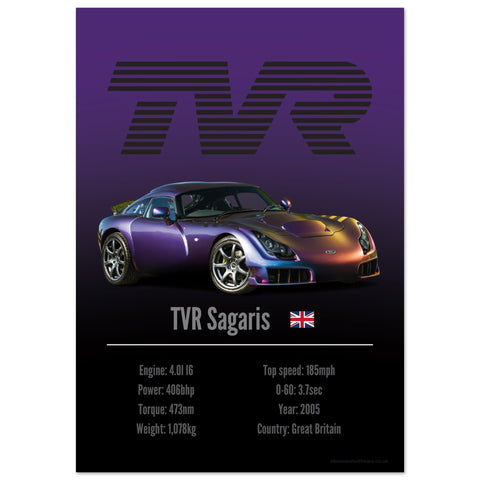 325 TVR Sagaris Poster - Accent Collection