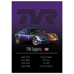325 TVR Sagaris Poster - Accent Collection