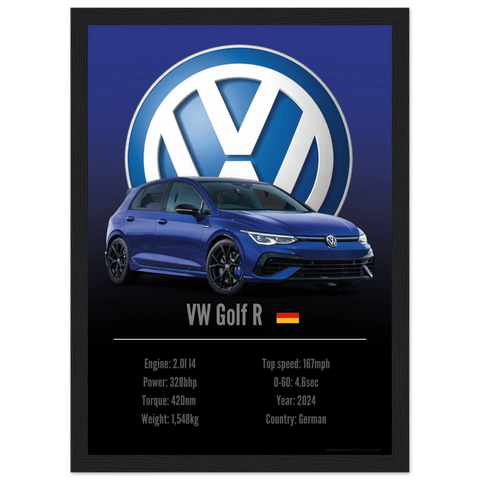 161 Volkswagen Golf R Poster - Accent Collection