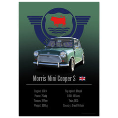 458 Morris Mini Cooper S Poster - Accent Collection