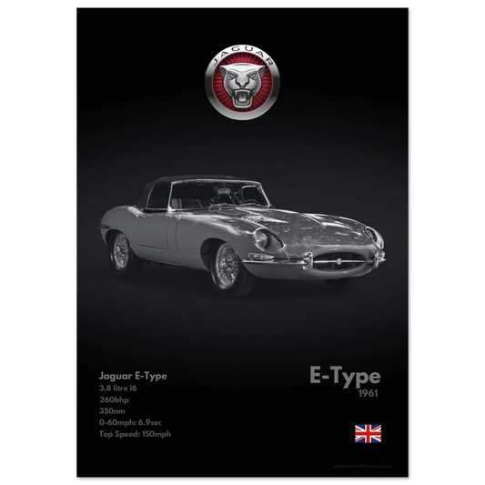 Jaguar E-Type Poster - Monochrome Collection