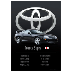 310 Toyota Supra Poster - Accent Collection