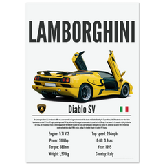 123 Lamborghini Diablo SV Poster - Precision Collection