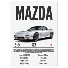 304 Mazda RX7 Poster - Precision Collection