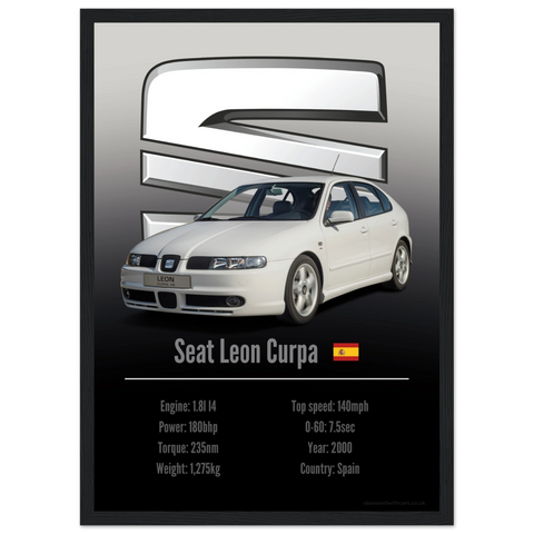 096 Seat Leon Cupra Poster - Accent Collection