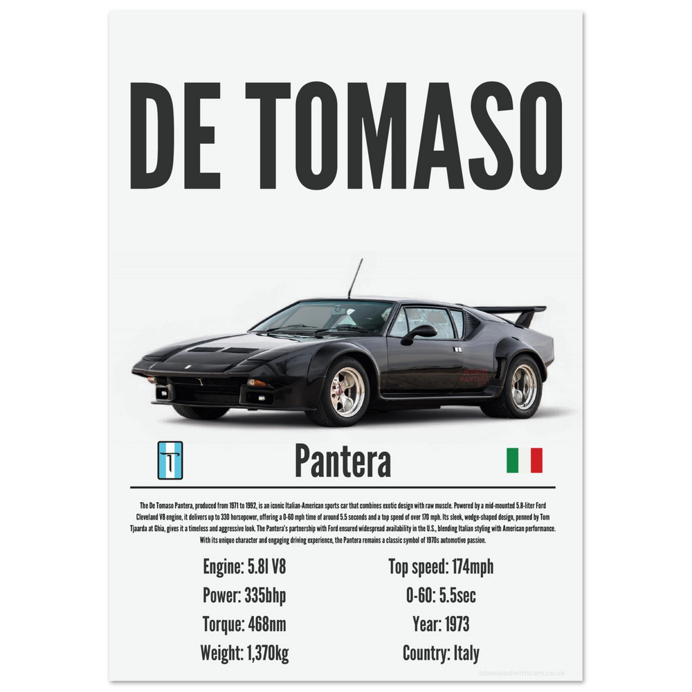 470 De Tomaso Pantera Poster - Precision Collection
