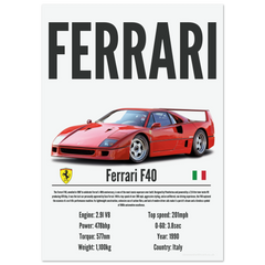 112 Ferrari F40 Poster - Precision Collection