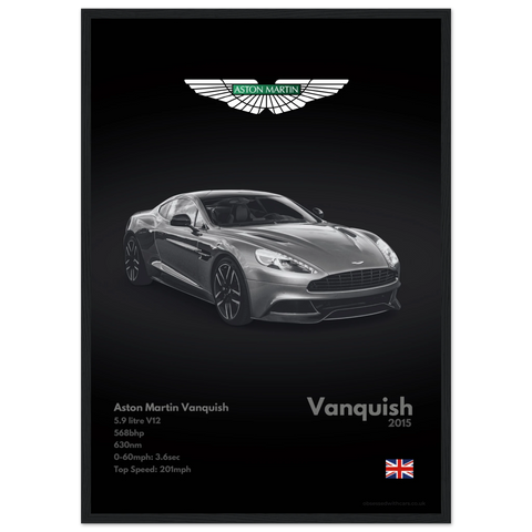 460 Aston Martin Vanquish Poster - Monochrome Collection