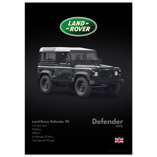 Land Rover Defender 90 Poster - Monochrome Collection