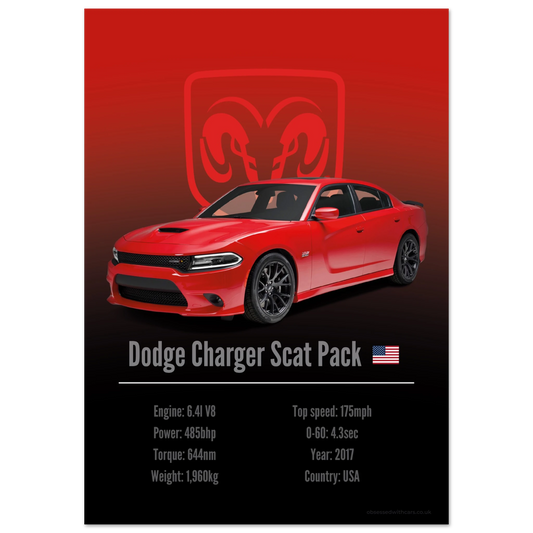 Dodge Charger Scat Pack Poster - Accent Collection