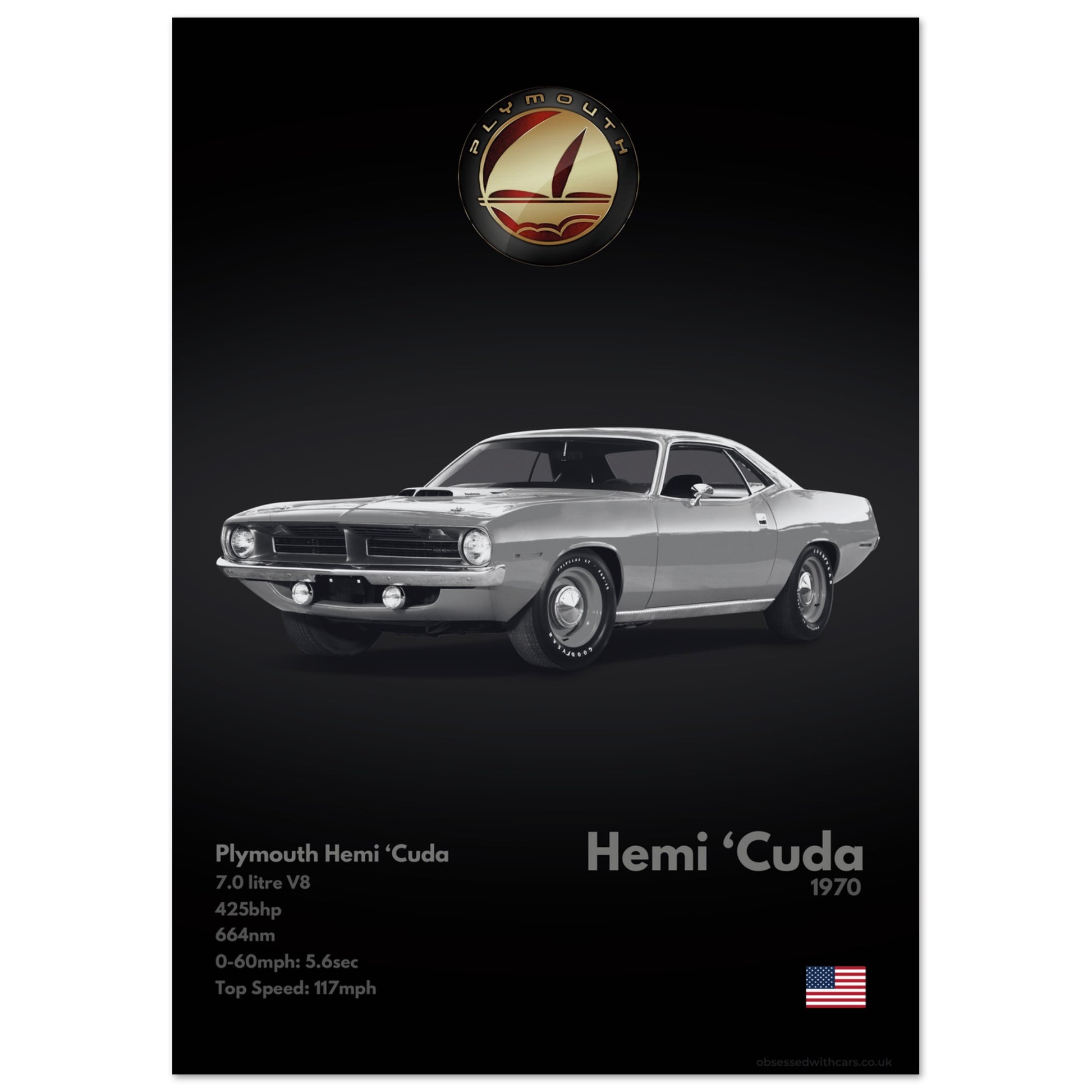 Plymouth Hemi ‘Cuda Poster - Monochrome Collection