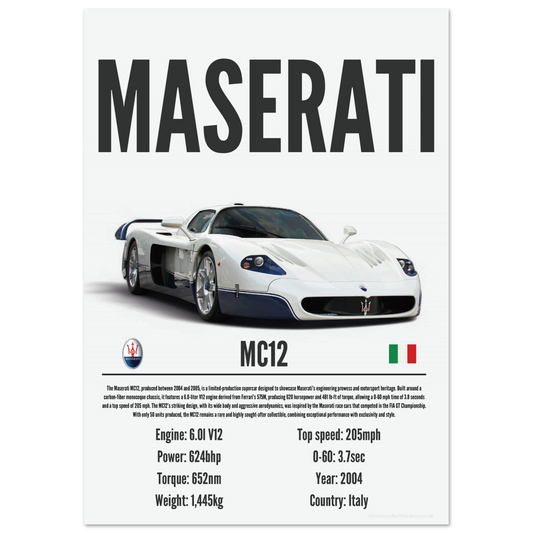Maserati MC12 Poster - Precision Collection