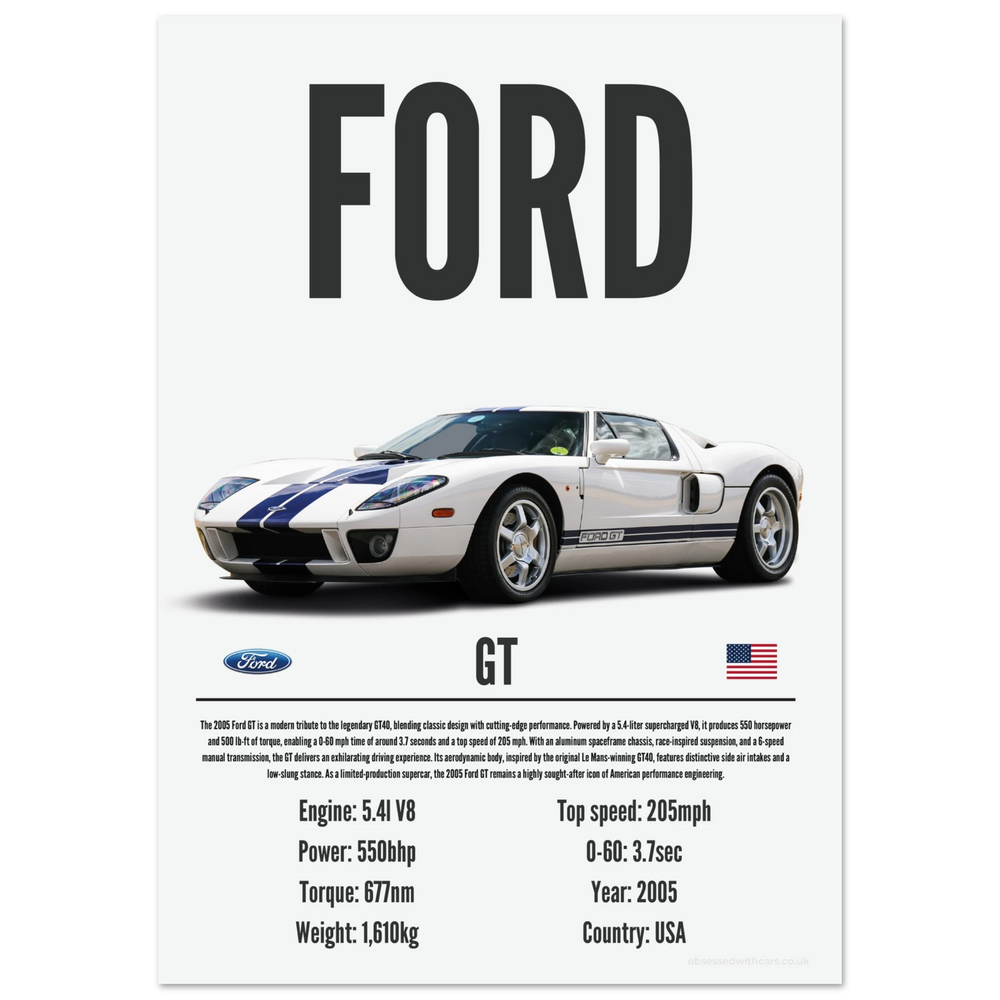 122 Ford GT Poster - Precision Collection