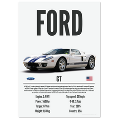 122 Ford GT Poster - Precision Collection