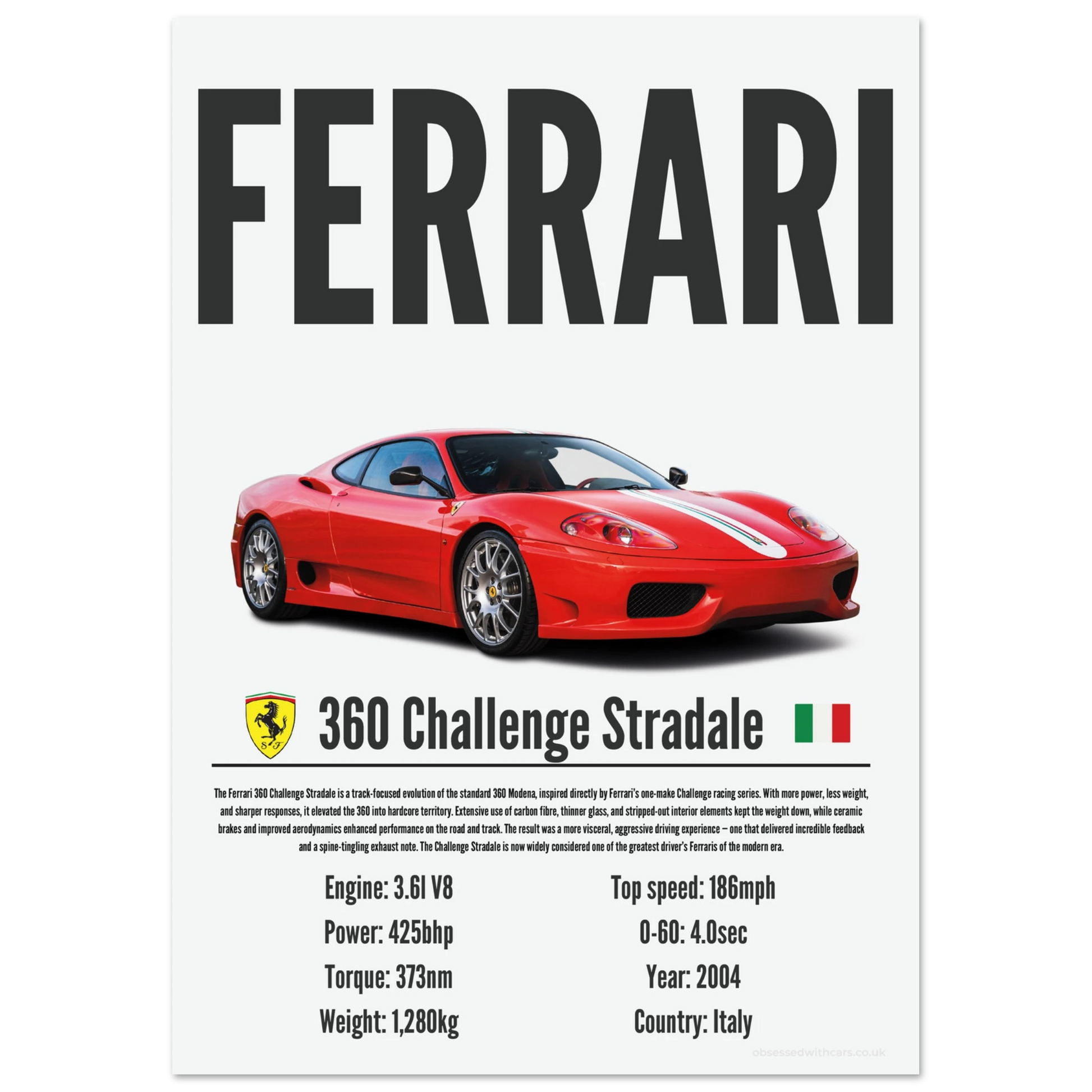 Ferrari 360 Challenge Stradale Poster - Precision Collection
