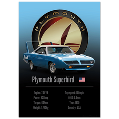 330 Plymouth Superbird Poster - Accent Collection