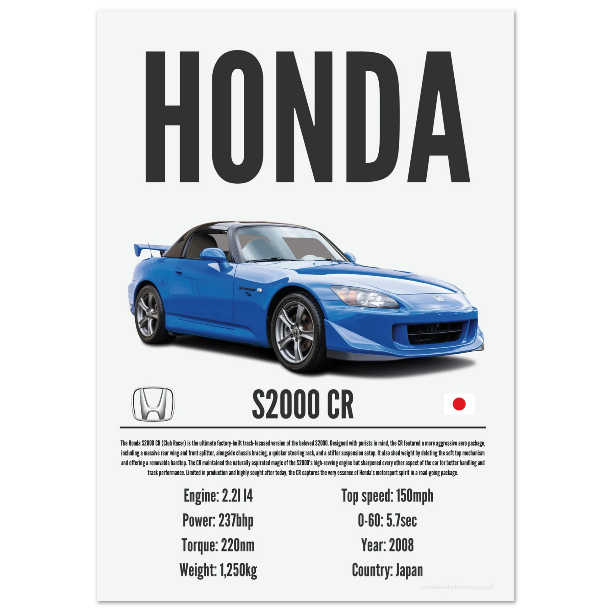 Honda S2000 CR Poster - Precision Collection