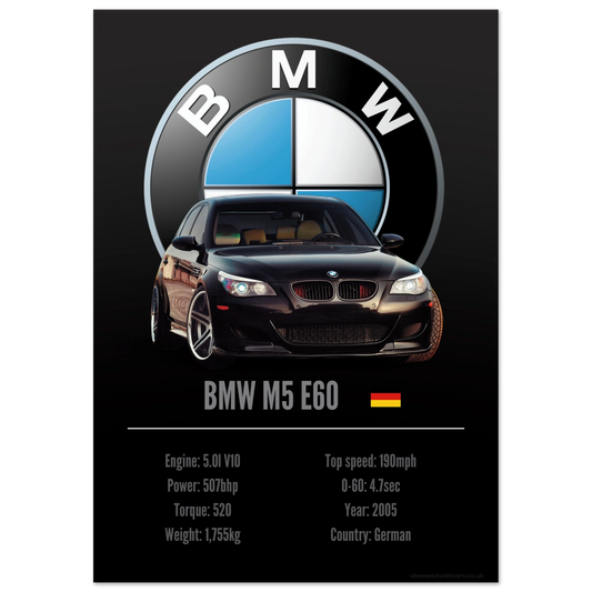 BMW M5 E60 Poster - Accent Collection