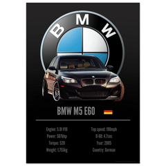 430 BMW M5 E60 Poster - Accent Collection