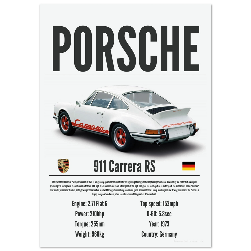 210 Porsche 911 Carrera Poster - Precision Collection