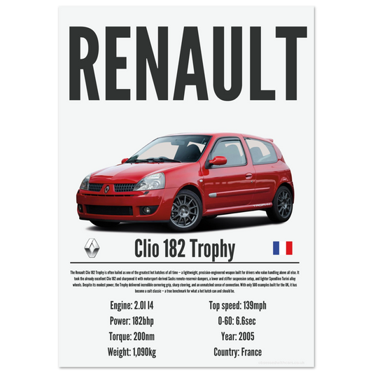 Renault Clio 182 Trophy Poster - Precision Collection