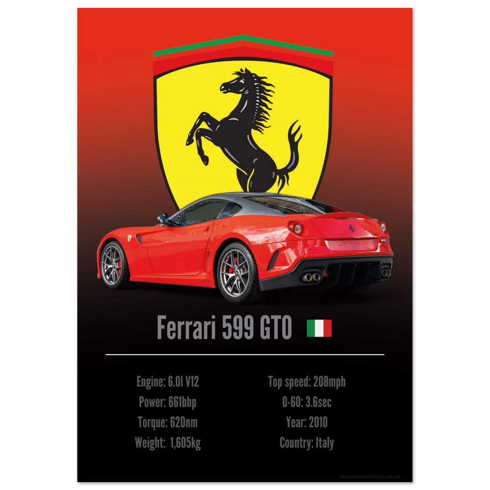 200 Ferrari 599 GTO Poster - Accent Collection