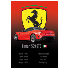 200 Ferrari 599 GTO Poster - Accent Collection