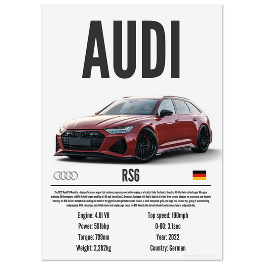 Audi RS6 Poster - Precision Collection