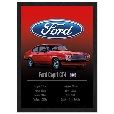 482 Ford Capri GT4 Poster - Accent Collection