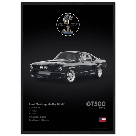 080 Shelby GT500 Poster - Monochrome Collection