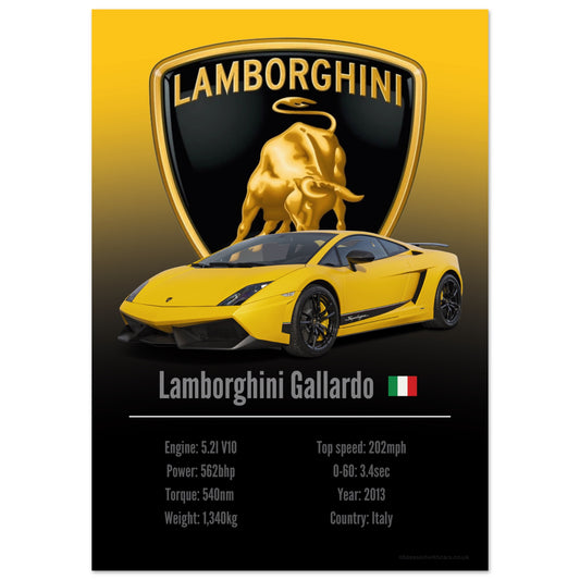 Lamborghini Gallardo Poster - Accent Collection