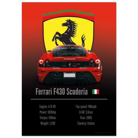 340 Ferrari F430 Scuderia Poster - Accent Collection