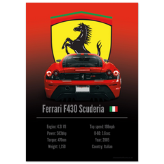 340 Ferrari F430 Scuderia Poster - Accent Collection
