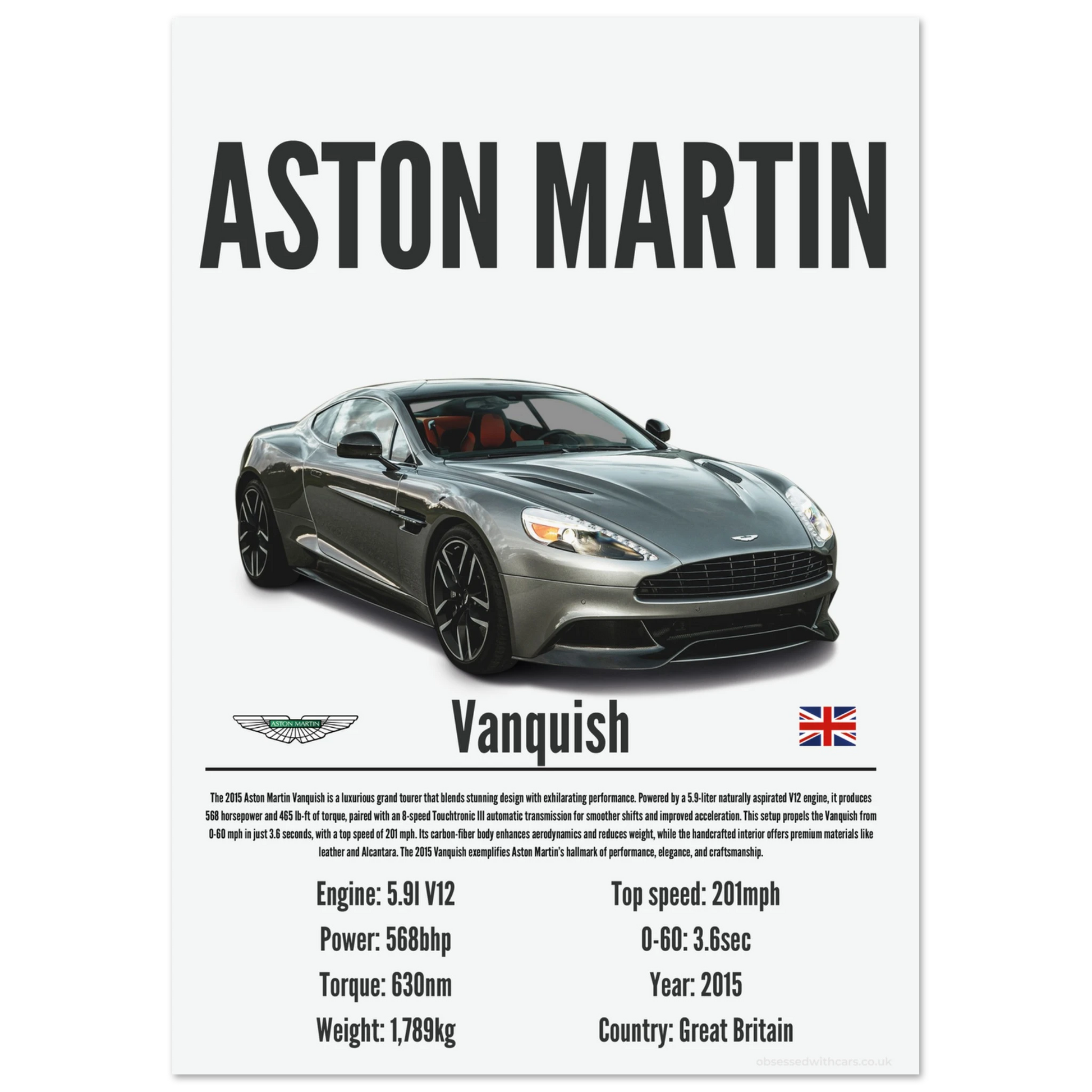 Aston Martin Vanquish Poster - Precision Collection