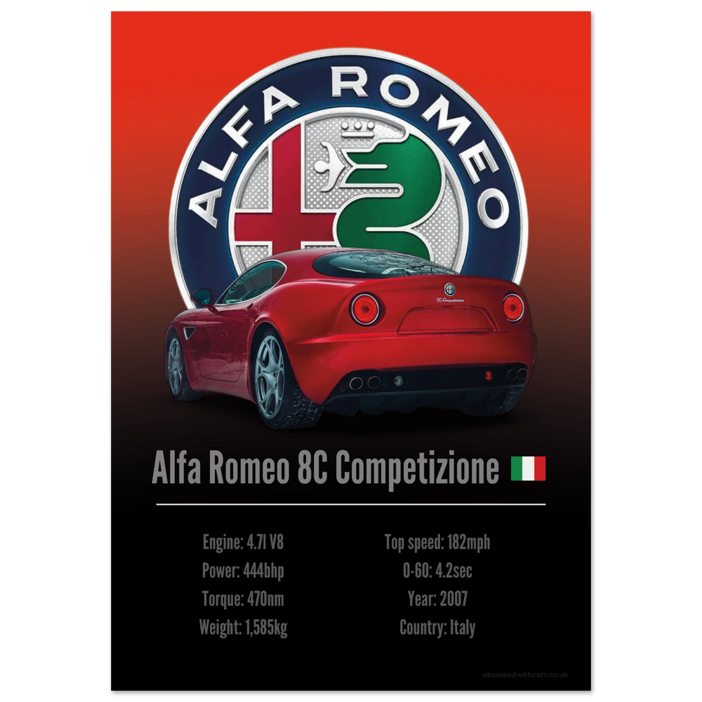 360 Alfa Romeo 8C Competizione Poster - Accent Collection