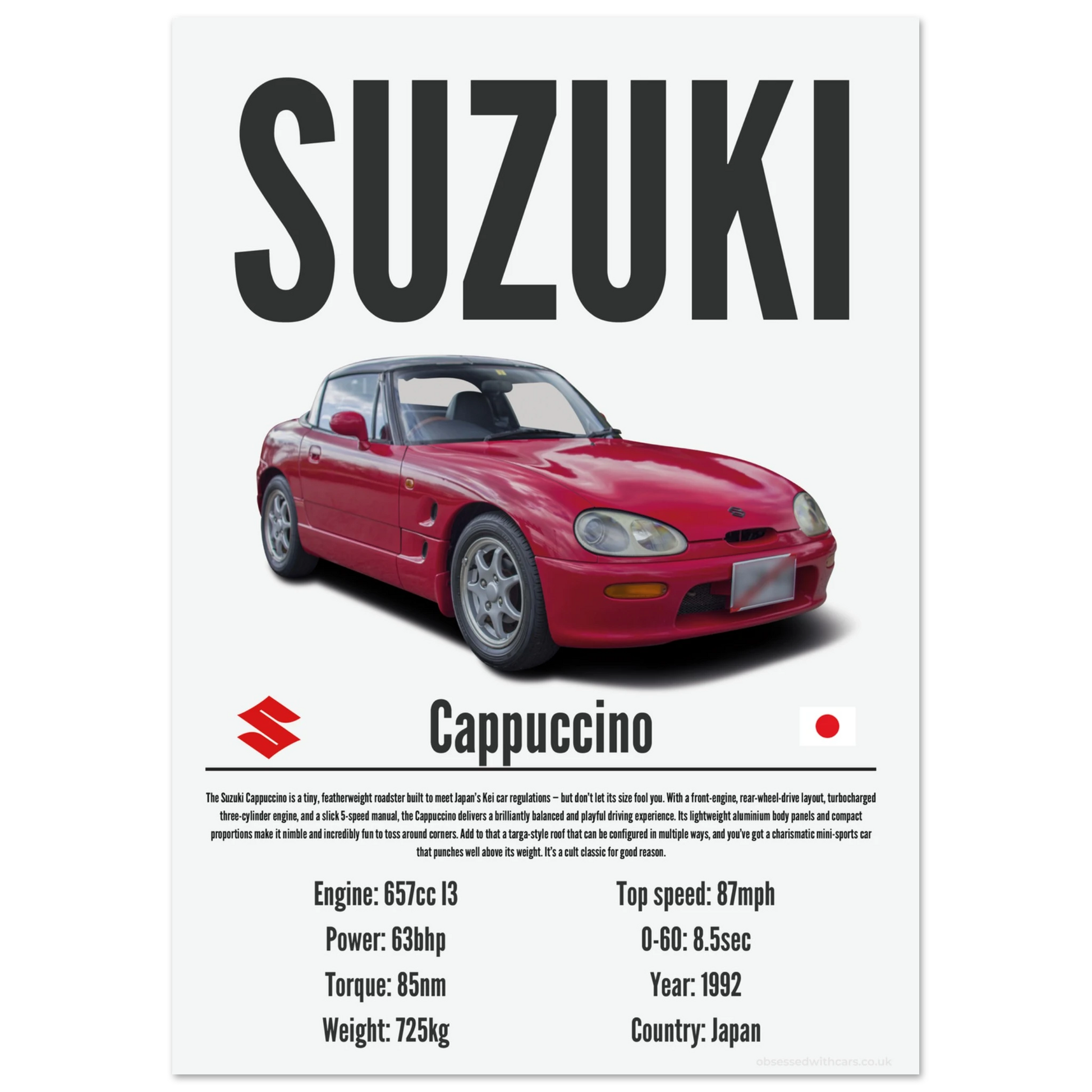 Suzuki Cappuccino Poster - Precision Collection
