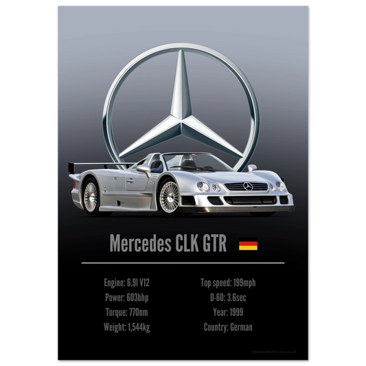 Mercedes CLK GTR Poster - Accent Collection