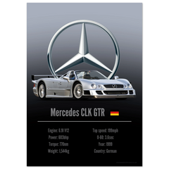 302 Mercedes CLK GTR Poster - Accent Collection
