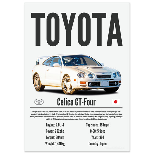 Toyota Celica GT-Four Poster - Precision Collection