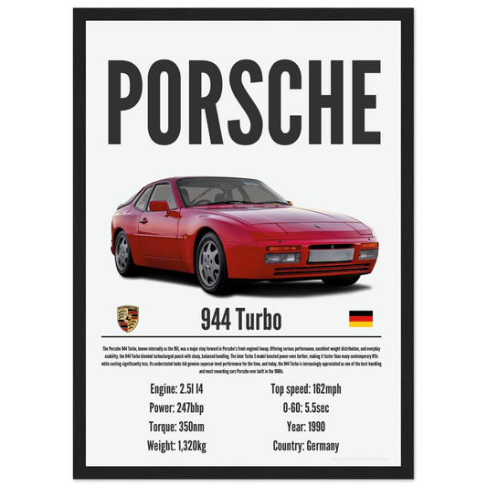 Porsche 944 Turbo Poster - Precision Collection