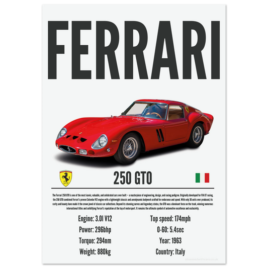 Ferrari 250 GTO Poster - Precision Collection