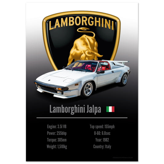 Lamborghini Jalpa Poster - Accent Collection