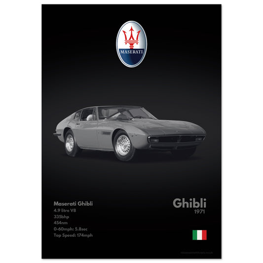 Maserati Ghibli Poster - Monochrome Collection
