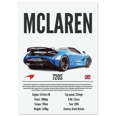 140 Mclaren 720s Poster - Precision Collection