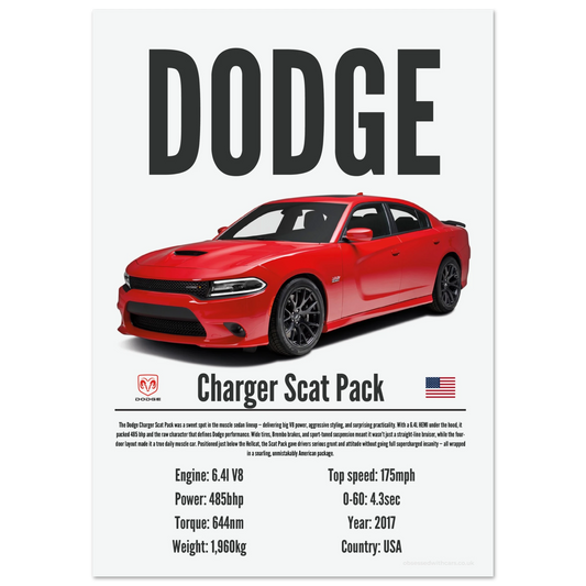 Dodge Charger Scat Pack Poster - Precision Collection