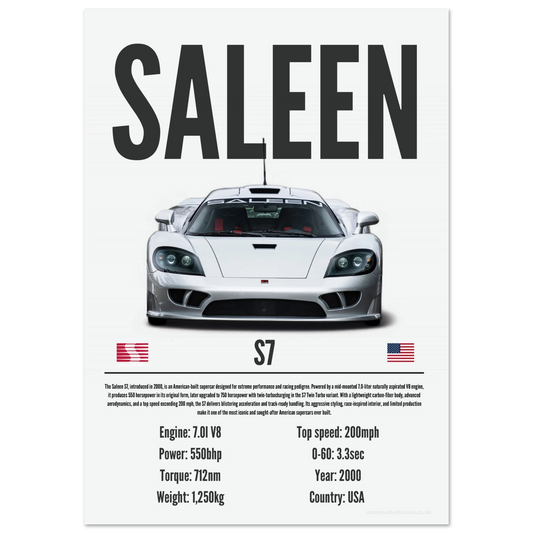 Saleen S7 Poster - Precision Collection