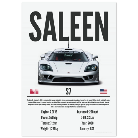400 Saleen S7 Poster - Precision Collection