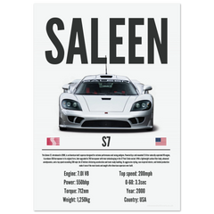 400 Saleen S7 Poster - Precision Collection