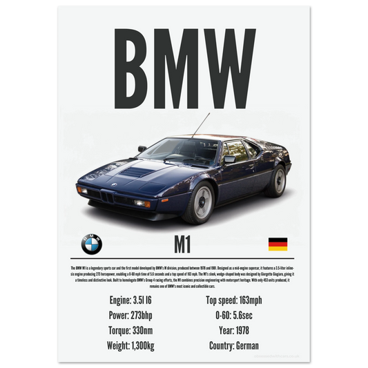 BMW M1 Poster - Precision Collection