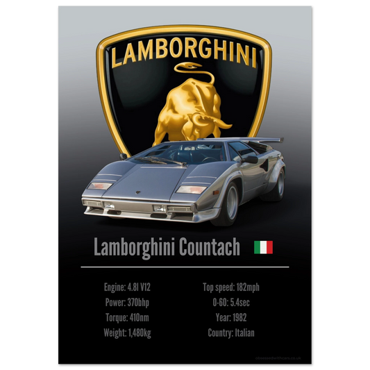 Lamborghini Countach Poster - Accent Collection